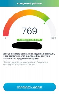 Что такое кредитный рейтинг?