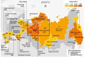 Кто крупнейший частный производитель природного газа в России?