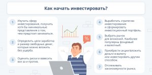 Как научиться инвестировать?