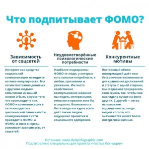 Что такое чувство "фомо" (FOMO)?