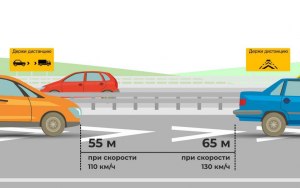 Стоит ли устанавливать автобаферы, каковы их плюсы и минусы?