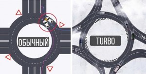 Что такое турборазметка на кольцевой развязке?
