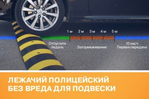 Сколько лежачих полицейских нужно переехать, чтобы уничтожить подвеску?