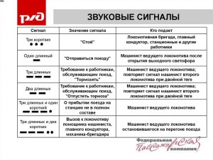 Почему трактора пикают, когда сдают назад? Что значит этот звуковой сигнал?