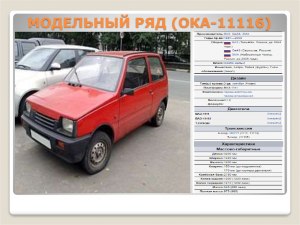 Сколько весит машина "Ока"?