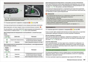 Все ли видеорегистраторы включаются автоматически при начале движения авто?