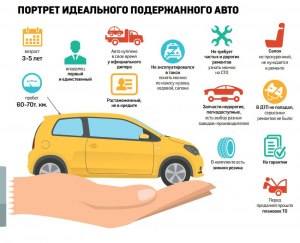 Чем опасен маленький пробег при продаже подержанных авто?