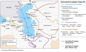 Почему на юге Казахстана Опель дороже чем на севере?