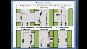 Как делать разворот на 180° на легковом автомобиле?