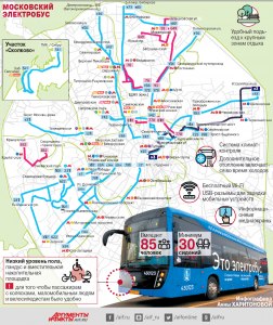 Какой маршрут электробусов самый первый в Москве?