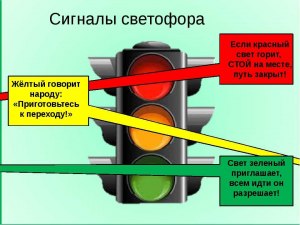 Что делать, если на светофоре одновременно горит красный и жёлтый цвет?