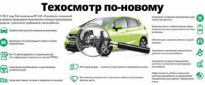 В каких случаях технический осмотр автомобиля обязателен?