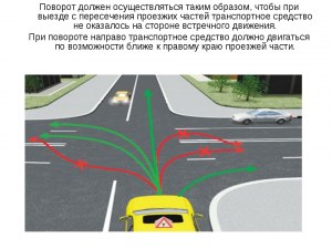 Впередиедущая машина показывает правый поворот, что это?