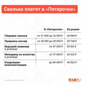 Кто и как зарабатывает на нарушителях? Сколько платят?