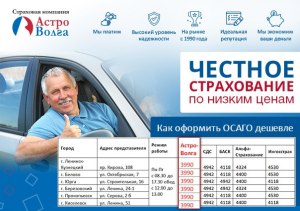 Почему в Крыму мало компаний по страхованию авто?