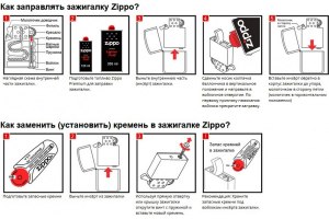 Как правильно заправить зажигалку ZIPPO?