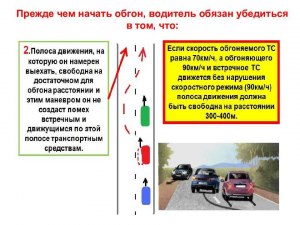 Как правильно рассчитать обгон?