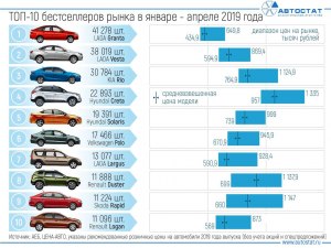 Траки противобуксовочные, противобуксовочная лента, в чём сходство/разница?