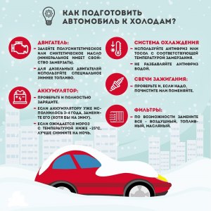 Что следует почистить в авто, после зимней эксплуатации?