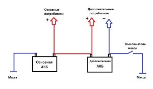 Можно ли подключать еще один аккумулятор?