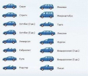 Как называется кузов легкового автомобиля с одним или двумя рядами сидений?