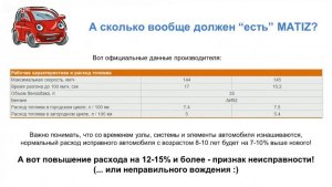 Может ли 20тилетний Матиз проехать 7 т.км?