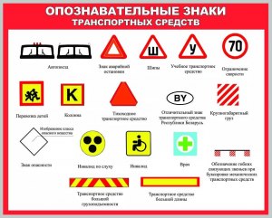 Зачем на авто указывают такое нагромождение разных знаков?