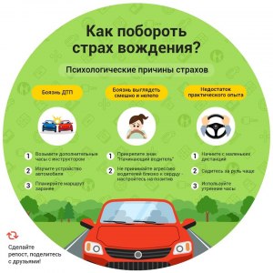 Как преодолеть страх, чтобы сесть за руль автомашины?