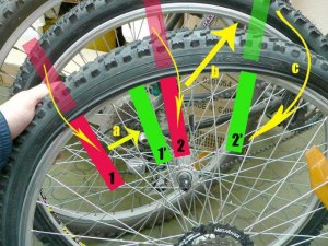 Как забортировать колесо на велосипеде?