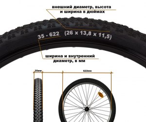 Как узнать размер камеры на велосипеде?