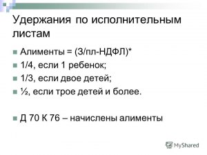 Уплачивается ли НДФЛ с алиментов из-за рубежа или нет ? Что известно?