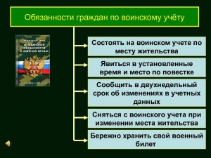 Когда и почему военнообязанный не имеет права управлять машиной?