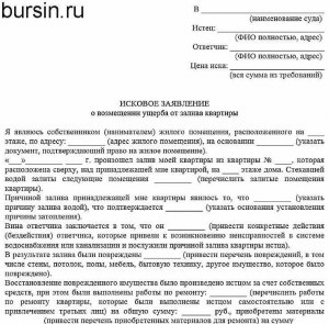 Что делать, если не хотят возмещать ущерб?