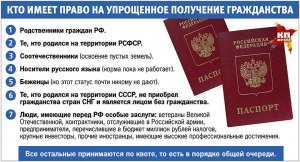 Как получить гражданство РФ гражданину Украины?