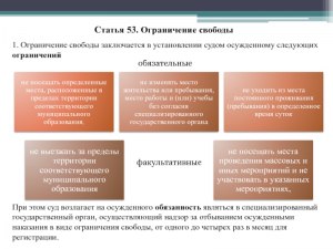 Где указано, что заключённые, лишённые свободы люди не являются гражданами?