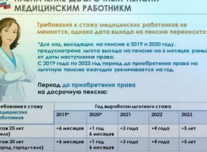 Почему в у медработников маленькая пенсия?