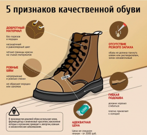 Может ли стоить обувь из натуральной кожи 1500 руб/пара? Если нет, ...(см)?
