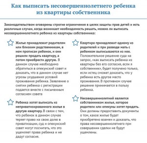 Можно ли выписать совершеннолетнего ребенка из квартиры без его согласия?