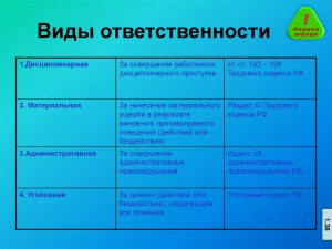 Какие виды ответственности кроме уголовной несут разбойники?