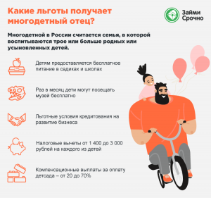 Считается многодетным отец у которого трое детей от разных жен?