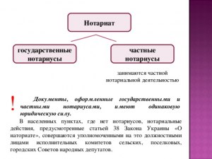 Какой нотариус дешевле государственный или частный? Почему?