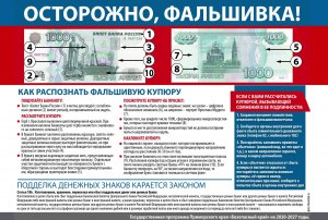 Разрешено ли в России рисовать что-либо на деньгах (банкнотах)?