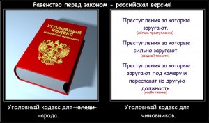 Почему в " Уголовном кодексе" нет картинок, для большего понимания?