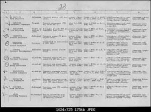 Работала ли МГНК № 1 в последнюю неделю 1990 г.?