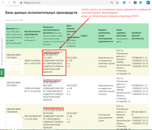 Могут ли ФССП снять деньги со вклада без уведомления клиента? Почему?