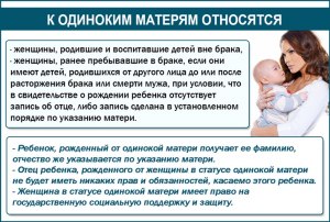 Почему матери одиночки постоянно прикрываются детьми?