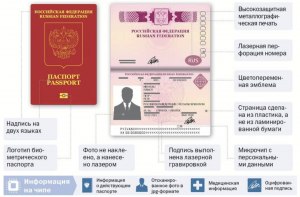 Можно получить российский загранпаспорт по упрощённой схеме в Херсоне?
