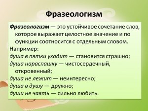 Что такое инсценизация? Каково значение этого слова?