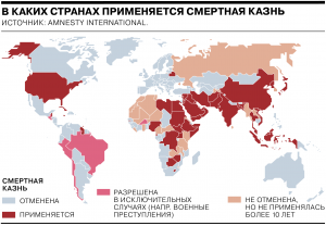 За что могут применить смертную казнь в России?