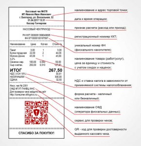 Касссовый чек говорит о том, что деньги поступили сетевому магазину?